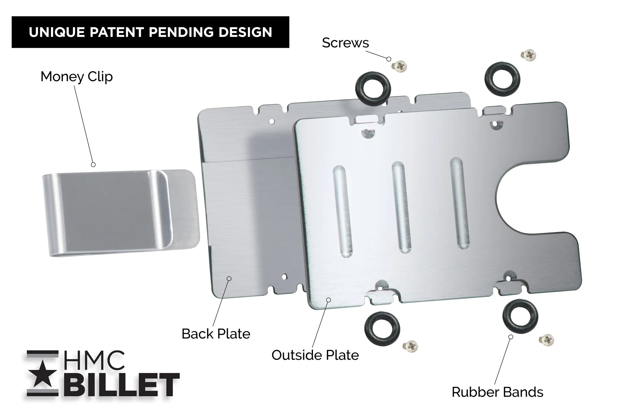 IBEW - Billetvault Aluminum Wallet